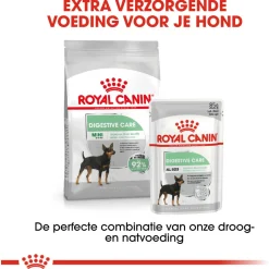 Royal Canin Digestive Care Mini - Hondenvoer