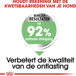 Royal Canin Digestive Care Mini - Hondenvoer