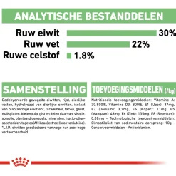Royal Canin Digestive Care Mini - Hondenvoer