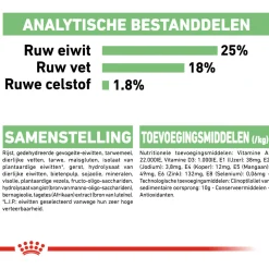 Royal Canin Digestive Care Medium - Hondenvoer - 12 kg