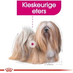 Royal Canin Exigent Mini - Hondenvoer