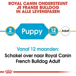 Royal Canin French Bulldog - Puppy-Hondenvoer