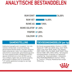 Royal Canin Giant - Puppy-Hondenvoer