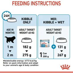 Royal Canin Giant Starter Mother & Babydog - Puppy-Hondenvoer - 15 kg