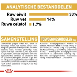 Royal Canin Labrador Retriever - Puppy-Hondenvoer