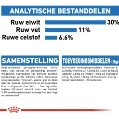Royal Canin Light Weight Care Mini - Hondenvoer