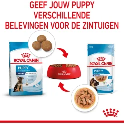 Royal Canin Maxi Natvoer - Puppy-Hondenvoer - 10x140 g