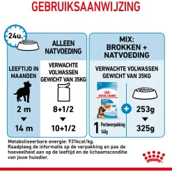 Royal Canin Maxi Natvoer - Puppy-Hondenvoer - 10x140 g