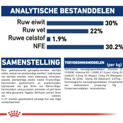 Royal Canin Maxi Starter Mother & Babydog - Puppy-Hondenvoer - 15 kg