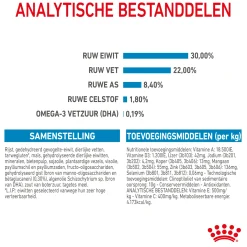 Royal Canin Maxi Starter Mother & Babydog - Puppy-Hondenvoer - 4 kg