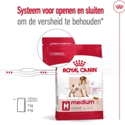 Royal Canin Medium Adult - Hondenvoer