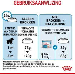 Royal Canin Medium Starter Mother & Babydog - Puppy-Hondenvoer