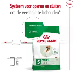 Royal Canin Mini Adult - Hondenvoer
