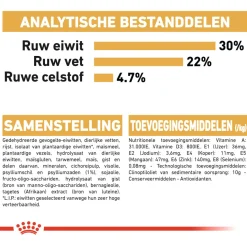 Royal Canin Persian Adult - Kattenvoer