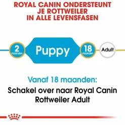 Royal Canin Rottweiler - Puppy-Hondenvoer