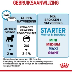 Royal Canin Starter Mousse Mother & Babydog - Puppy-Hondenvoer - 195 g