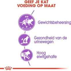 Royal Canin Sterilised 37 - Kattenvoer