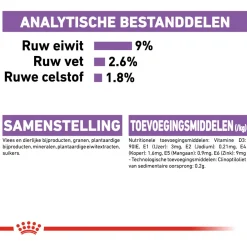 Royal Canin Sterilised - In Gravy - Kattenvoer - 12x85 g