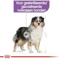 Royal Canin Sterilised Medium - Hondenvoer