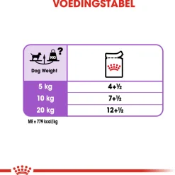 Royal Canin Sterilised Natvoer - Hondenvoer - 12x85 g