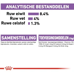 Royal Canin Sterilised Natvoer - Hondenvoer - 12x85 g