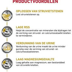 Royal Canin Veterinary Diet Urinary S/O - Hondenvoer