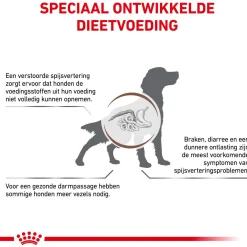 Royal Canin Veterinary Diet Fibre Response - Hondenvoer - 7.5 kg