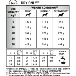 Royal Canin Veterinary Diet Fibre Response - Hondenvoer - 7.5 kg