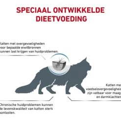 Royal Canin Veterinary Diet Sensitivity Control - Kattenvoer - Kip Rijst 12x85 g