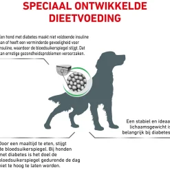 Royal Canin Veterinary Diet Diabetic Diet - Hondenvoer