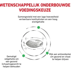 Royal Canin Veterinary Diet Diabetic Diet - Hondenvoer