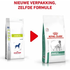 Royal Canin Veterinary Diet Diabetic Diet - Hondenvoer