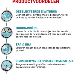 Royal Canin Veterinary Diet Sensitivity Control Wet - Hondenvoer - 420 g