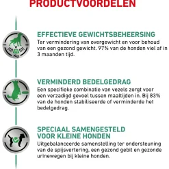 Royal Canin Veterinary Diet Satiety Weight Management Small Dog - Hondenvoer