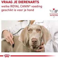 Royal Canin Veterinary Diet Satiety Weight Management Small Dog - Hondenvoer