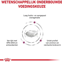 Royal Canin Veterinary Diet Renal - Hondenvoer - 7 kg