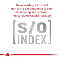 Royal Canin Veterinary Diet Fibre Response - Kattenvoer