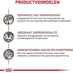 Royal Canin Veterinary Diet Fibre Response - Kattenvoer