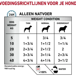 Royal Canin Veterinary Diet Hypoallergenic Wet - Hondenvoer