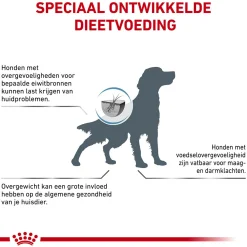 Royal Canin Veterinary Diet Hypoallergenic Moderate Calorie - Hondenvoer