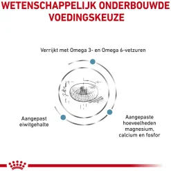 Royal Canin Veterinary Diet Cat Skin & Coat - Kattenvoer