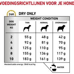 Royal Canin Veterinary Diet Urinary S/O Small Dogs - Hondenvoer