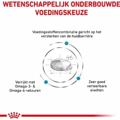 Royal Canin Veterinary Diet Dog Skin Care Adult - Hondenvoer