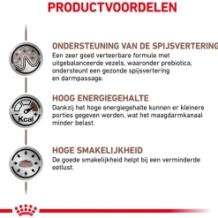 Royal Canin Veterinary Diet Gastro Intestinal - Hondenvoer - 15 kg
