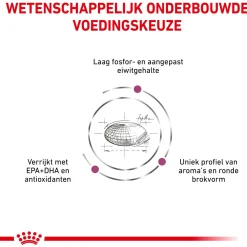 Royal Canin Veterinary Diet Renal Special - Hondenvoer