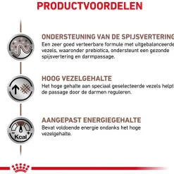 Royal Canin Veterinary Diet Fibre Response - Hondenvoer