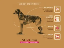 Sam's Field Adult High Meat & Grain Free Rund - Hondenvoer