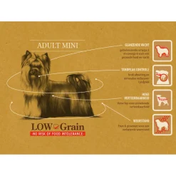 Sam's Field Adult Mini Kip&Aardappel - Hondenvoer