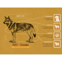 Sam's Field High Meat & Grain Free Kip - Hondenvoer