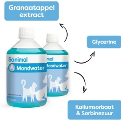Sanimal Mondwater - Gebitsverzorging - 250 ml